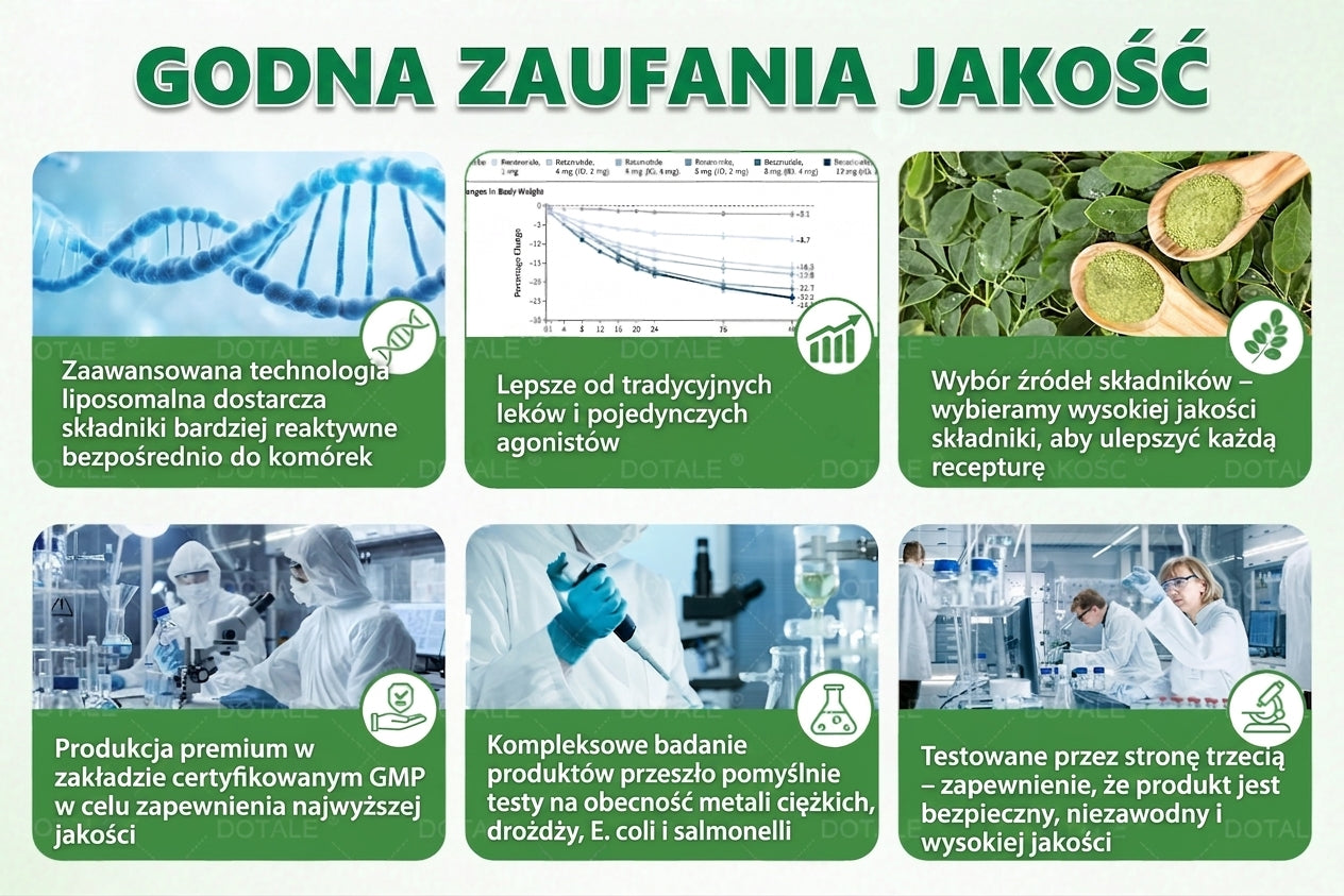 ☁𝑫𝑶𝑻𝑨𝑳𝑬® 𝑴𝒆𝒕𝒂𝒃𝒐𝒍𝒊𝒄 𝑵𝒂𝒏𝒐 𝑴𝒊𝒄𝒓𝒐𝒏𝒆𝒆𝒅𝒍𝒆 𝑷𝒂𝒕𝒄𝒉🇵🇱(𝐉𝐮𝐬𝐭 𝐨𝐧𝐜𝐞 𝐚 𝐝𝐚𝐲, 𝐯𝐢𝐬𝐢𝐛𝐥𝐞 𝐜𝐡𝐚𝐧𝐠𝐞𝐬 𝐢𝐧 𝟕 𝐝𝐚𝐲𝐬）
