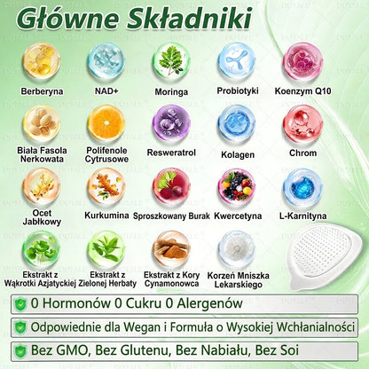 ☁𝑫𝑶𝑻𝑨𝑳𝑬® 𝑴𝒆𝒕𝒂𝒃𝒐𝒍𝒊𝒄 𝑵𝒂𝒏𝒐 𝑴𝒊𝒄𝒓𝒐𝒏𝒆𝒆𝒅𝒍𝒆 𝑷𝒂𝒕𝒄𝒉🇵🇱(𝐉𝐮𝐬𝐭 𝐨𝐧𝐜𝐞 𝐚 𝐝𝐚𝐲, 𝐯𝐢𝐬𝐢𝐛𝐥𝐞 𝐜𝐡𝐚𝐧𝐠𝐞𝐬 𝐢𝐧 𝟕 𝐝𝐚𝐲𝐬）